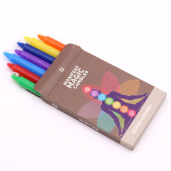 Štartovacia Sada Manifest Magických Sviečok