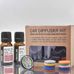 Aromaterapia do Auta – Štartovacia Sada