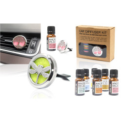 10ml Aromaterapeutické Zmesi pre Aroma Difuzéry do Auta - Rodinný Výle