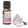 10ml Aromaterapeutické Zmesi pre Aroma Difuzéry do Auta - Dopravná Záp