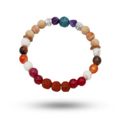 Náramok Tri Hita Karana – Uznanie