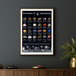 Stredné Africké Kamene - Štartovací Balíček