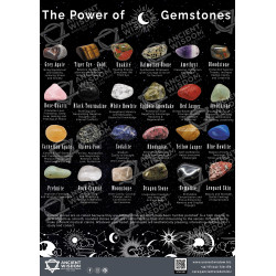 Stredné Africké Kamene - Štartovací Balíček