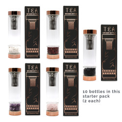 Štartovací Balíček Fliaš na Čaj, Čajníkov a Čajov